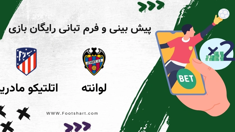 پیش بینی بازی لوانته مقابل اتلتیکو مادرید
