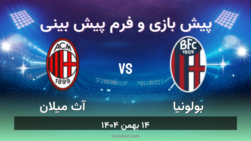 پیش بینی بازی بولونیا مقابل آث میلان