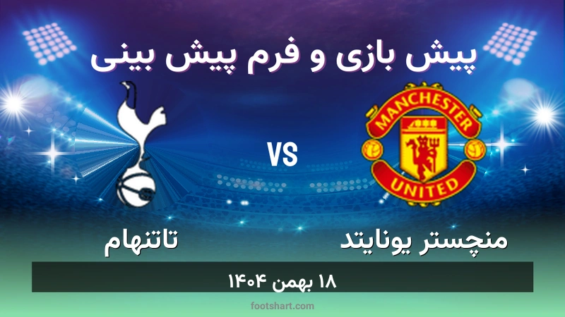 پیش بینی بازی منچستر یونایتد مقابل تاتنهام