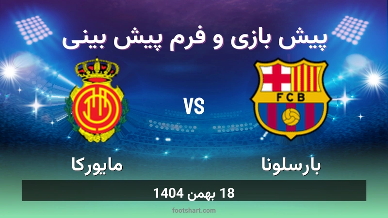 پیش بینی بازی بارسلونا مقابل مایورکا