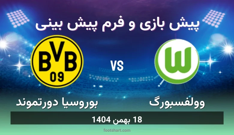 پیش بینی بازی وولفسبورگ مقابل بوروسیا دورتموند