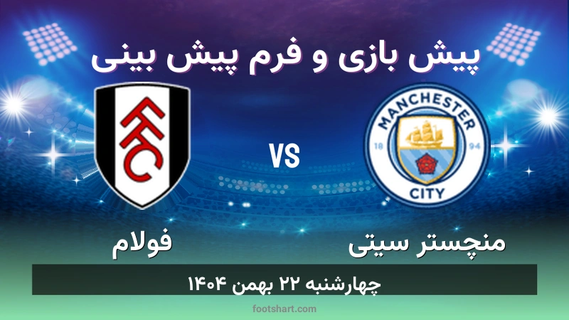 پیش بینی بازی منچستر سیتی مقابل فولام