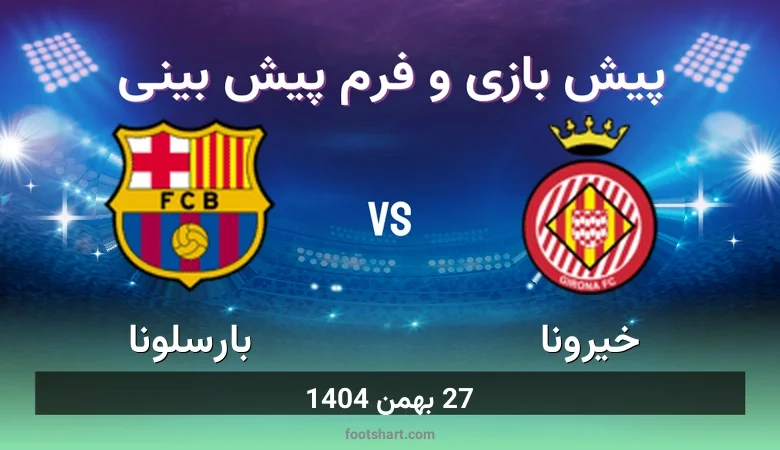 پیش بینی بازی خیرونا مقابل بارسلونا