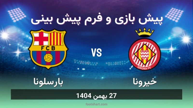 پیش بینی بازی خیرونا مقابل بارسلونا