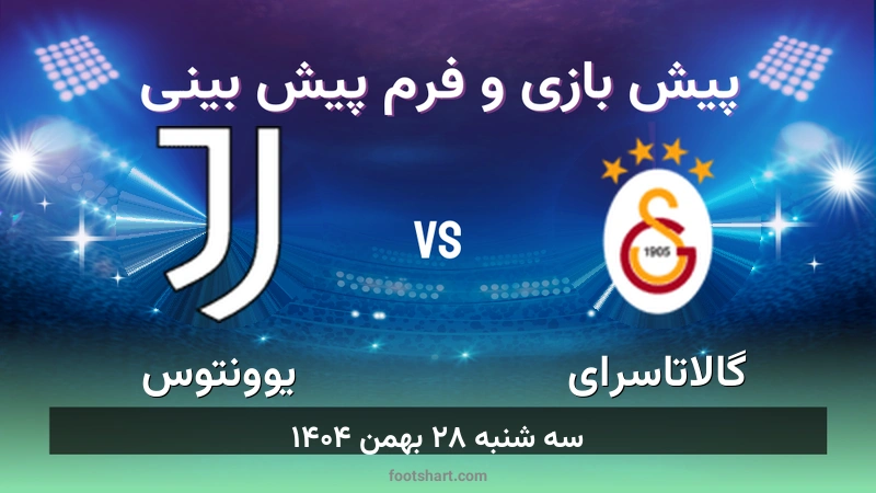 پیش بینی بازی گالاتاسرای مقابل یوونتوس