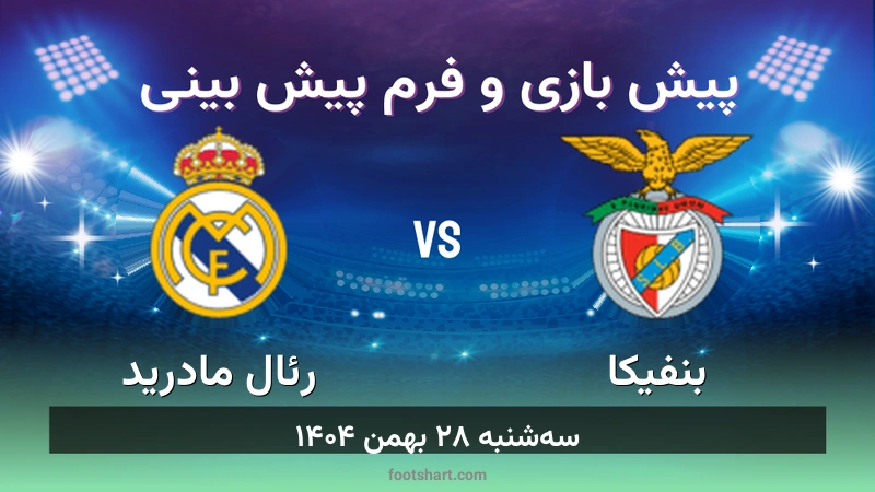 پیش بینی بازی بنفیکا مقابل رئال مادرید