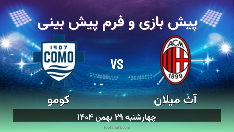 پیش بینی بازی آث میلان مقابل کومو