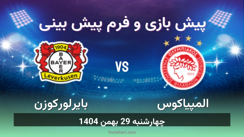 پیش بینی بازی المپیاکوس مقابل بایرلورکوزن