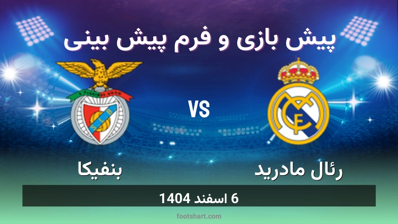 پیش بینی بازی رئال مادرید مقابل بنفیکا