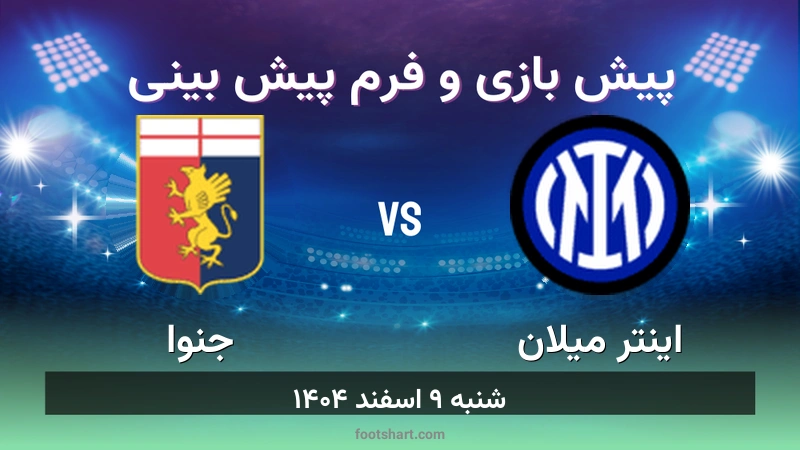 پیش بینی بازی اینتر میلان مقابل جنوا
