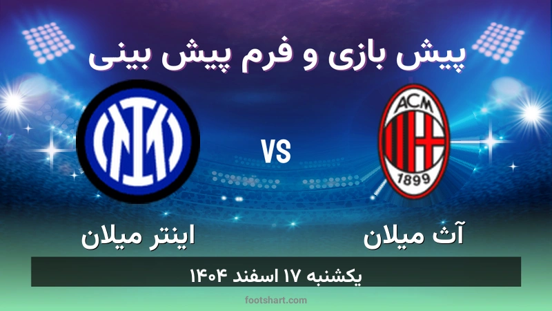 پیش بینی بازی آث میلان مقابل اینتر میلان