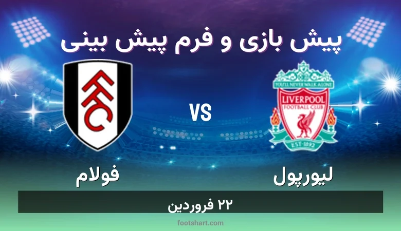پیش بینی بازی لیورپول مقابل فولام