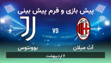 پیش بینی بازی آث میلان مقابل یوونتوس