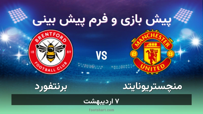 پیش بینی بازی منچستریونایتد مقابل برنتفورد