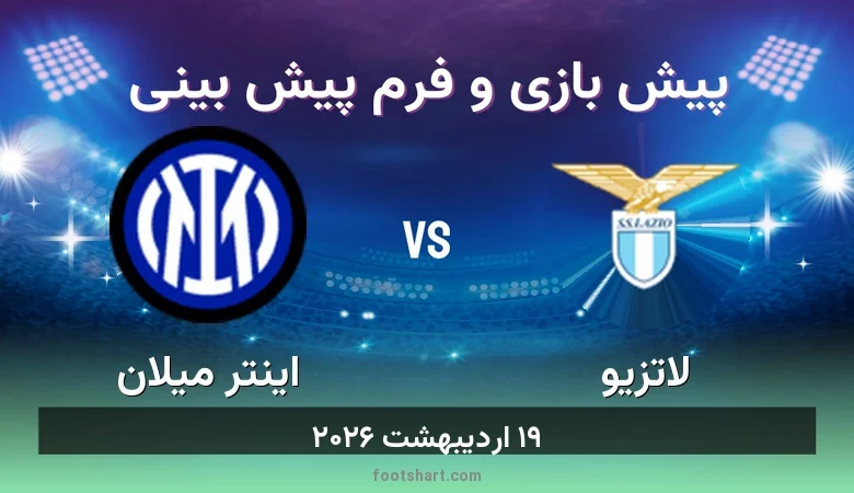 پیش بینی بازی لاتزیو مقابل اینتر میلان