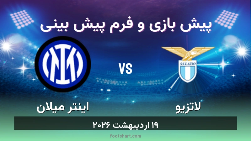 پیش بینی بازی لاتزیو مقابل اینتر میلان