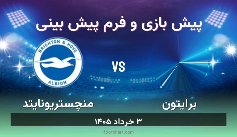 پیش بینی بازی برایتون مقابل منچستریونایتد