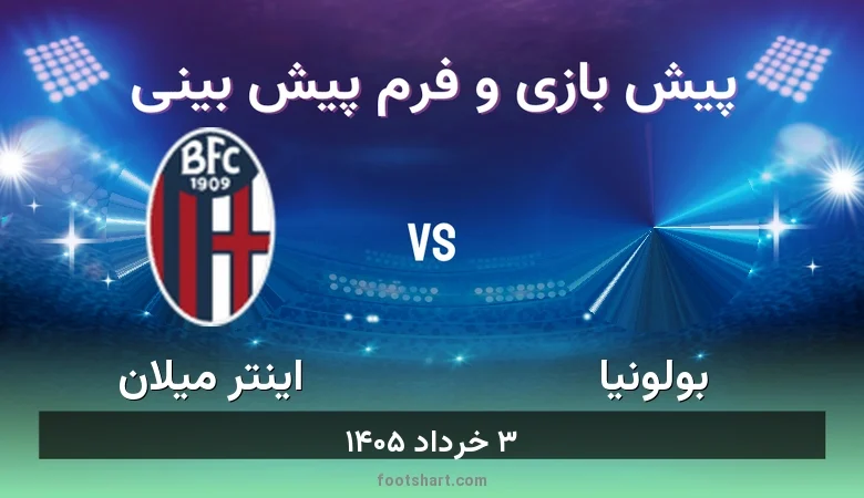 پیش بینی بازی بولونیا مقابل اینتر میلان