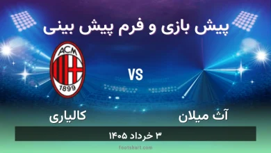 پیش بینی بازی آث میلان مقابل کالیاری