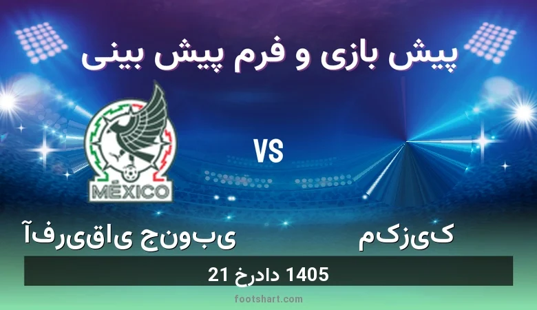 پیش بینی بازی مکزیک مقابل آفریقای جنوبی