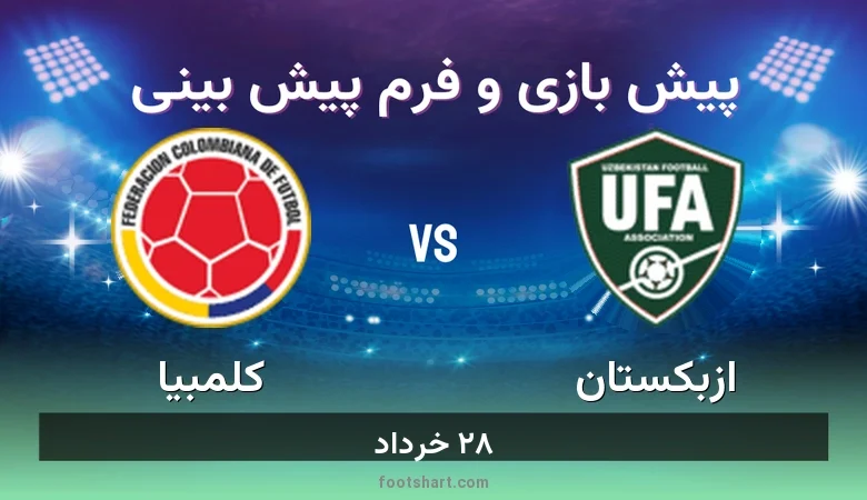 پیش بینی بازی ازبکستان مقابل کلمبیا