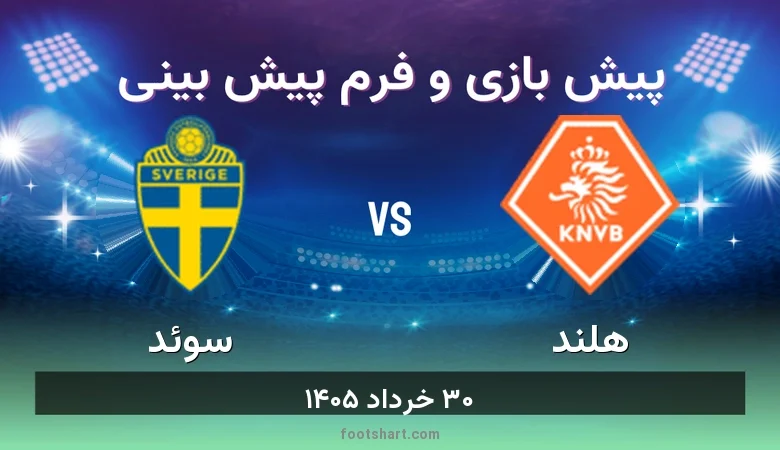 پیش بینی بازی هلند مقابل سوئد