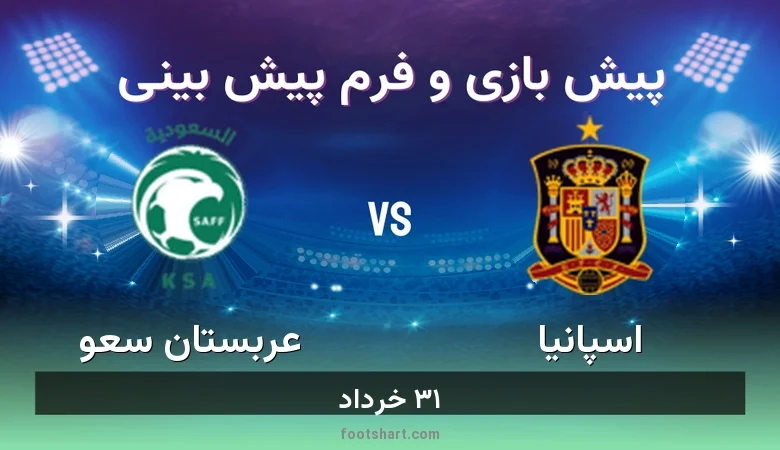پیش بینی بازی اسپانیا مقابل عربستان سعودی