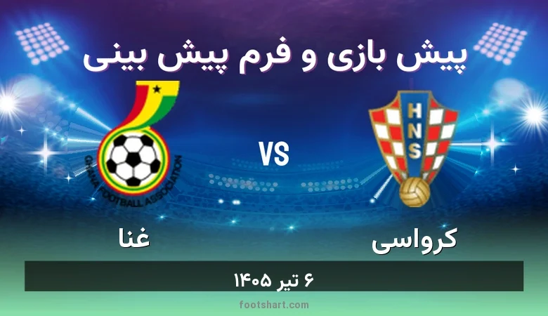 پیش بینی بازی کرواسی مقابل غنا