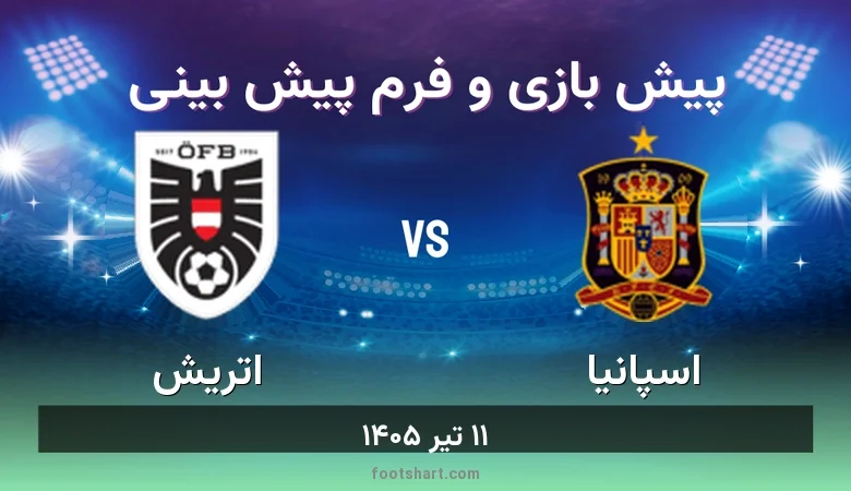 پیش بینی بازی اسپانیا مقابل اتریش