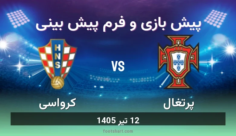 پیش بینی بازی پرتغال مقابل کرواسی