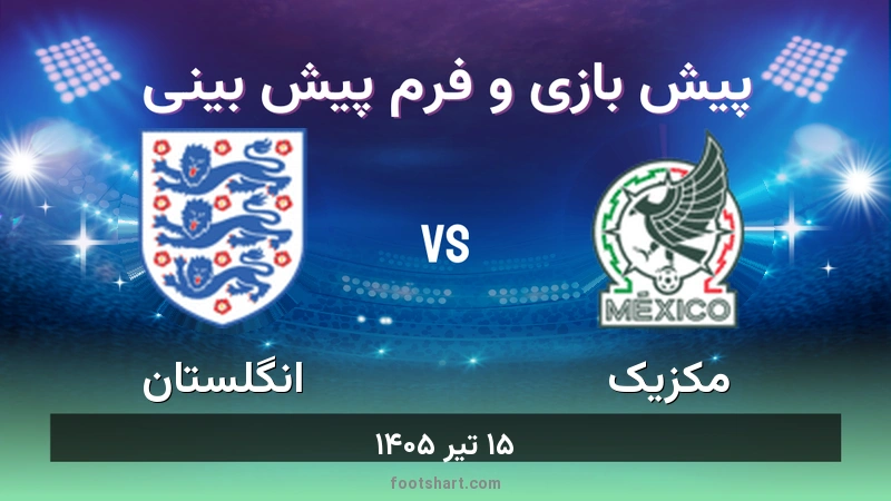 پیش بینی بازی مکزیک مقابل انگلستان