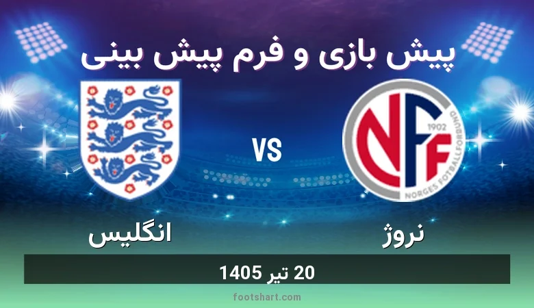 پیش بینی بازی نروژ مقابل انگلیس