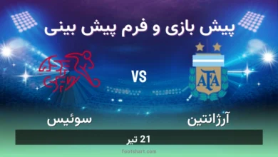 ترکیب آرژانتین مقابل سوئیس | پیش بینی و آمار 21 تیر 7 پیش بینی بازی آرژانتین مقابل سوئیس