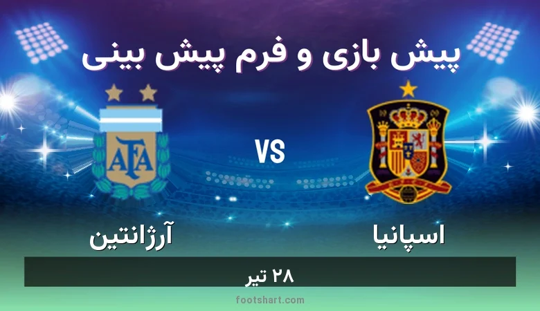 پیش بینی بازی اسپانیا مقابل آرژانتین