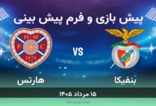 پیش بینی بازی بنفیکا مقابل هارتس