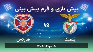 پیش بینی بازی بنفیکا مقابل هارتس