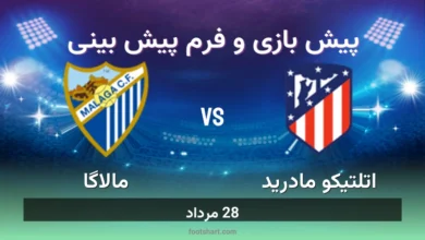 پیش بینی بازی اتلتیکو مادرید مقابل مالاگا