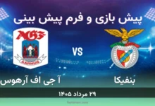 پیش بینی بازی بنفیکا مقابل آ جی اف آرهوس