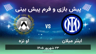 پیش بینی بازی اینتر میلان مقابل اودینزه