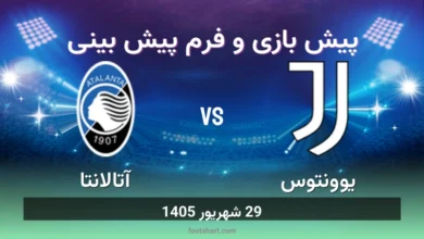 پیش بینی بازی یوونتوس مقابل آتالانتا