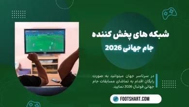 شبکه های پخش کننده جام جهانی 2026 در جهان