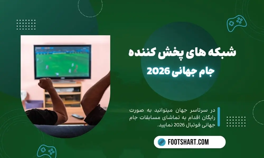 شبکه های پخش کننده جام جهانی 2026 در جهان