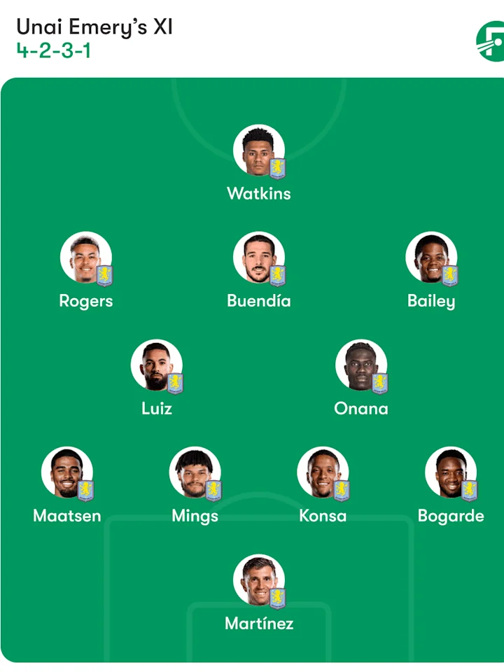 ترکیب احتمالی استون ویلا مقابل منچستر یونایتد