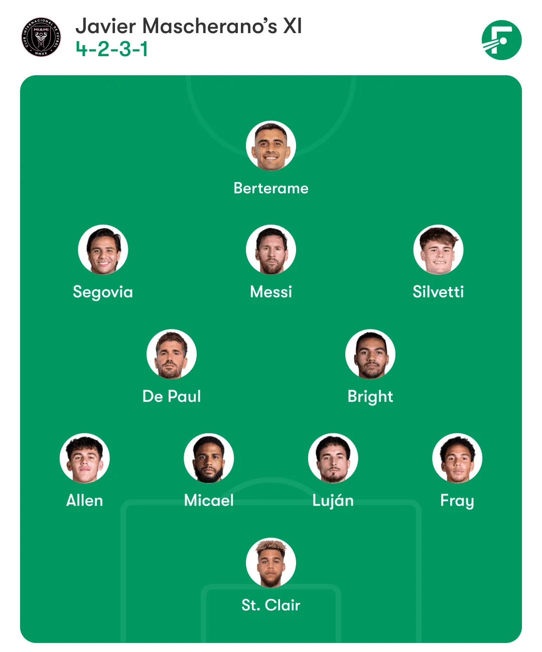 Inter Miami Seeking Stadium-Opening Victory