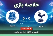 خلاصه بازی تاتنهام 0 - 0 اورتون
