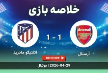 خلاصه بازی اتلتیکو مادرید 1 - 1 آرسنال