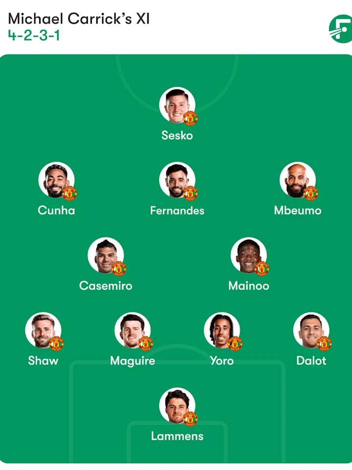 ترکیب احتمالی منچستریونایتد مقابل استون ویلا