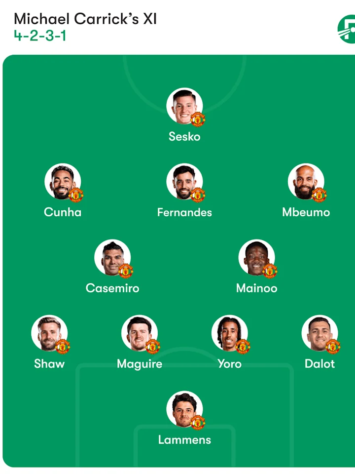 ترکیب احتمالی منچستر یونایتد مقابل استون ویلا