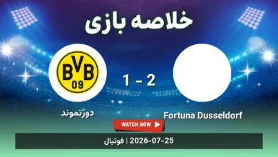 خلاصه بازی Fortuna Dusseldorf 2 - 1 دورتموند