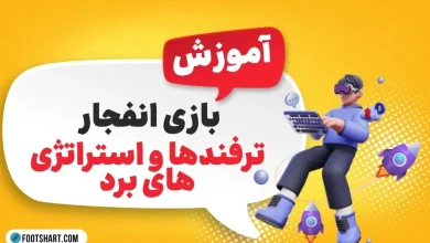 آموزش بازی انفجار؛ ترفندها و استراتژی های برد در سال 2026 4 آموزش بازی انفجار
